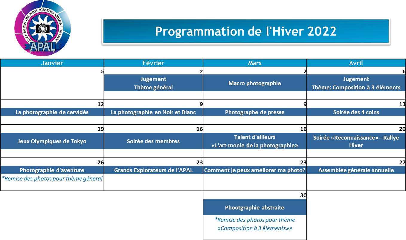 Programmation Hiver 2022